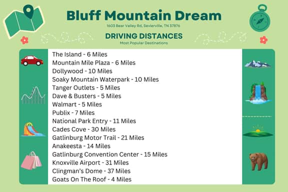 Bluff Mountain Dream